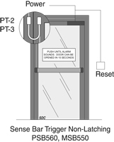 1. Illustration of typical #1581 application on a single door using a REX bar, door cord circuit transfer and wall mounted reset (not shown are the power supply and the fire alarm connection)