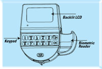 SMARTPOINT LOGIC MODULE