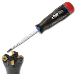 Adjustable torque screwdriver