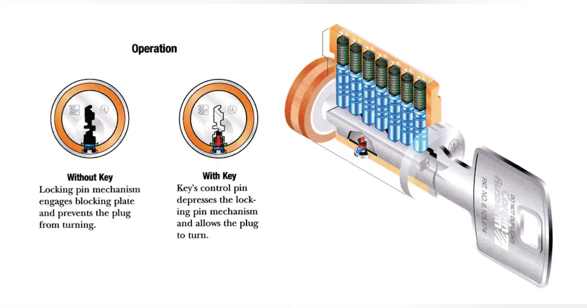 High Security Through Key Control | Locksmith Ledger