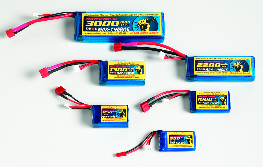 Lipopackgroup1 10246949