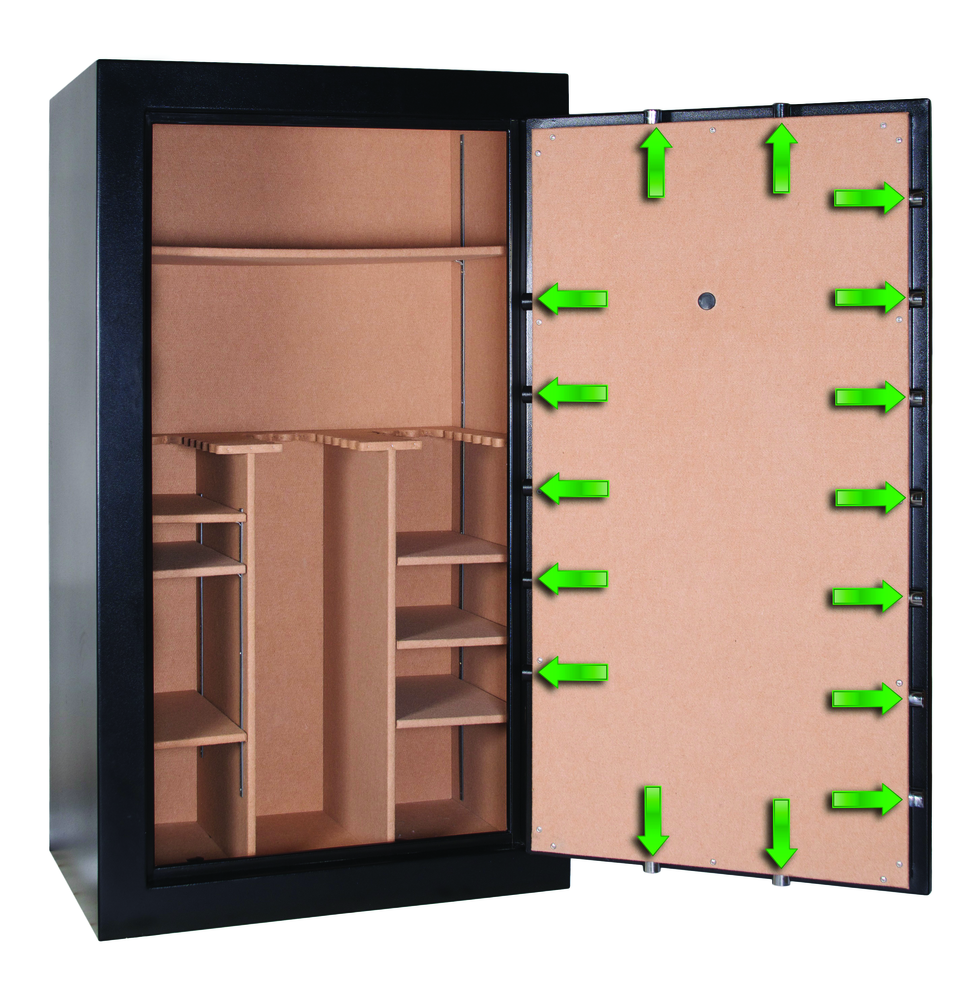 Republic Series Gun Safe Locksmith Ledger