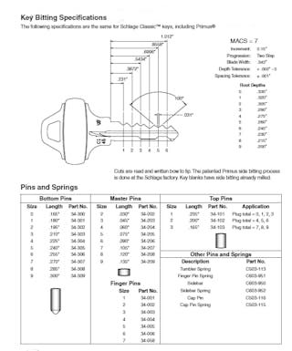 Original Schlage Primus Service Manual Added to Library – Locksmith  Reference