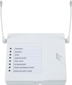 Wireless supervided 8-channel receiver Wireless supervided 8-channel receiver