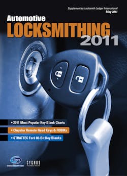 Automotive Lock051 C