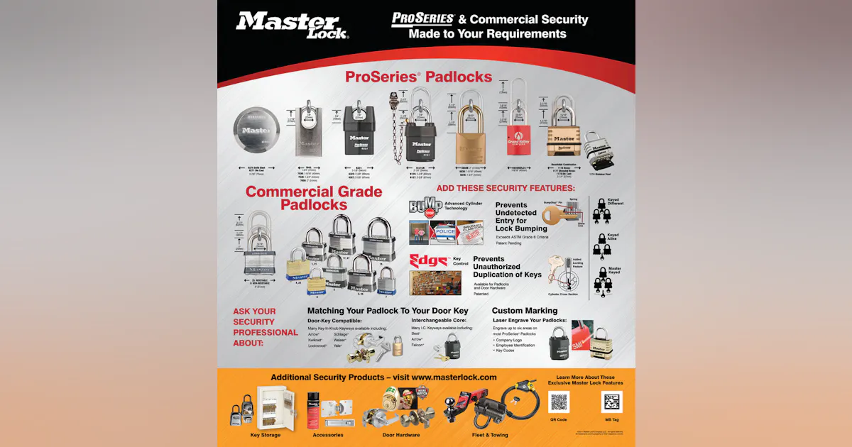 Lock Display With QR Codes | Locksmith Ledger