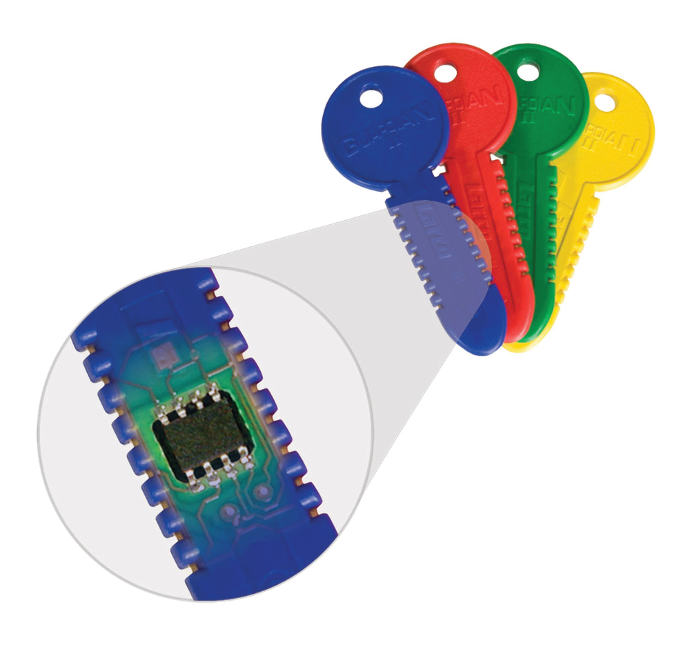 Keyuserschip1024 10454680