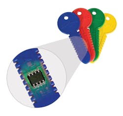 Keyuserschip1024 10454680 Keyuserschip1024 10454680