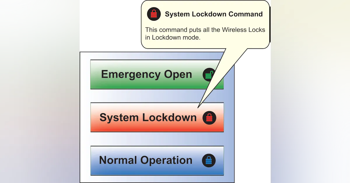 Developing And Implementing An Emergency Lockdown Plan | Locksmith Ledger