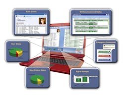 E-Plex wireless dashboard E-Plex wireless dashboard