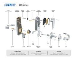 CO-Series, exploded view CO-Series, exploded view