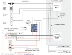 Stacks Door Cointrol 9 29 2012 10827540 Stacks Door Cointrol 9 29 2012 10827540