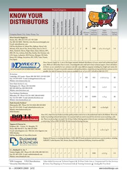 Kyd Webart 10884651 Kyd Webart 10884651