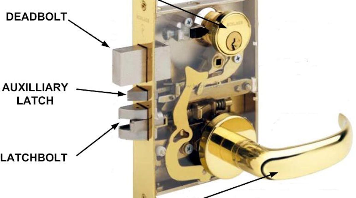Mortise Lock Components