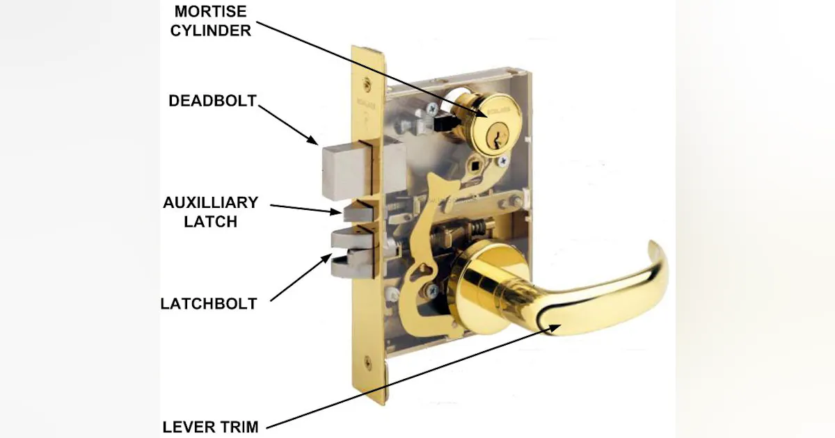 Choosing and Specifying Electronic Locking Devices | Locksmith Ledger