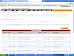 Special Lite 11216366 Special Lite 11216366