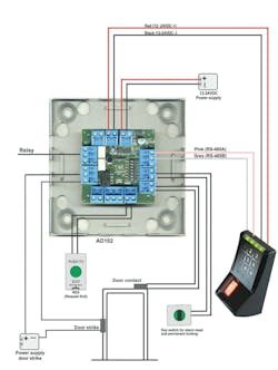 AD102 Kit Operation Diagram AD102 Kit Operation Diagram