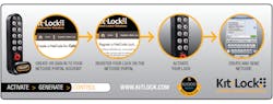 Netcode Diagram 11433720 Netcode Diagram 11433720