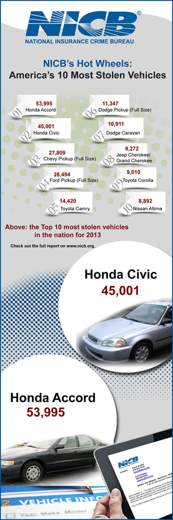 Hotwheels2014infographic 11652641