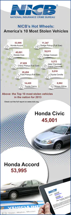 Hotwheels2014infographic 11652641 Hotwheels2014infographic 11652641