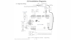 IP Pro Wiring Diagram IP Pro Wiring Diagram