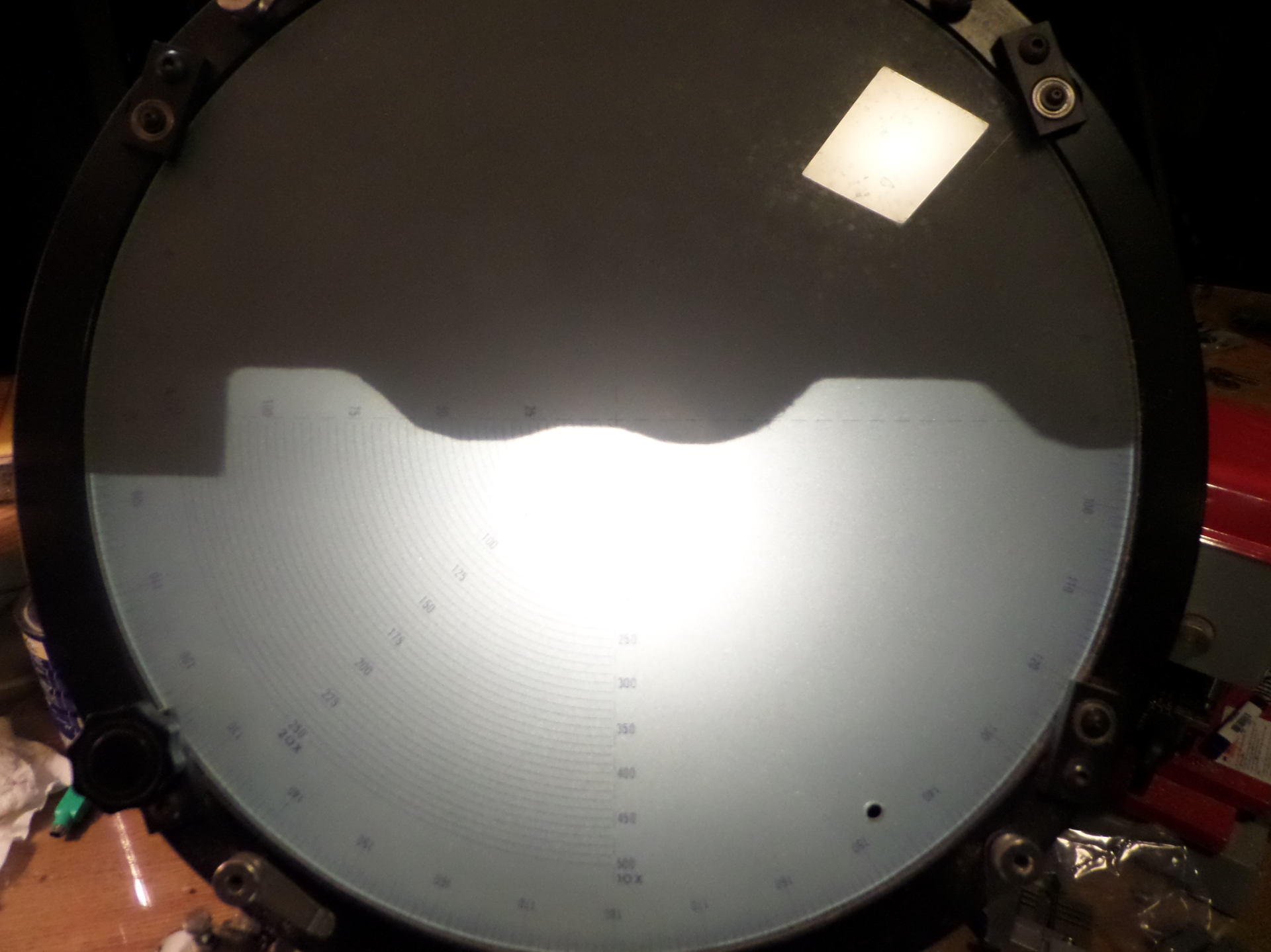 Measuring depths and spaces