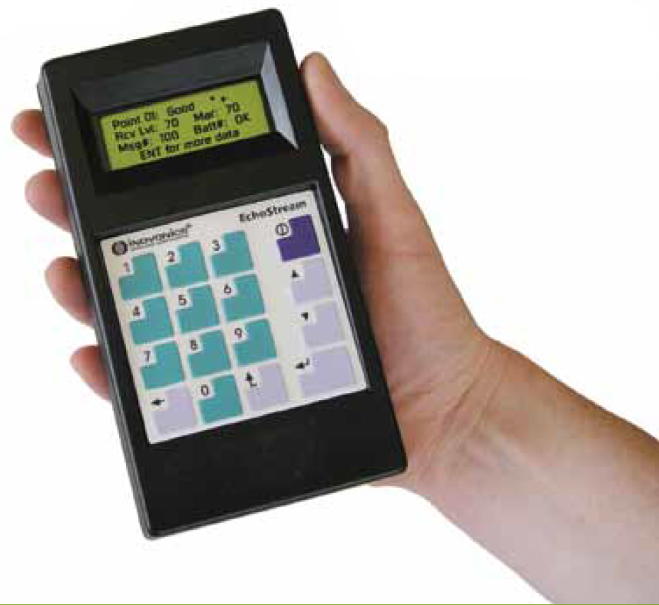 wireless survey kit 54d4d31350136