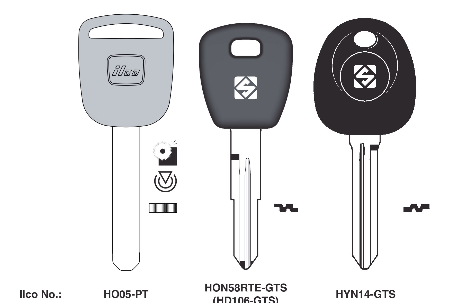 New Keyz 56eac672b33a1