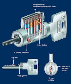 Abus Ll July 2016 Final O 57599dec77fa9 Abus Ll July 2016 Final O 57599dec77fa9