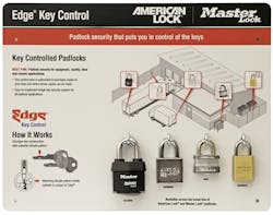 Edge Key Control display board Edge Key Control display board