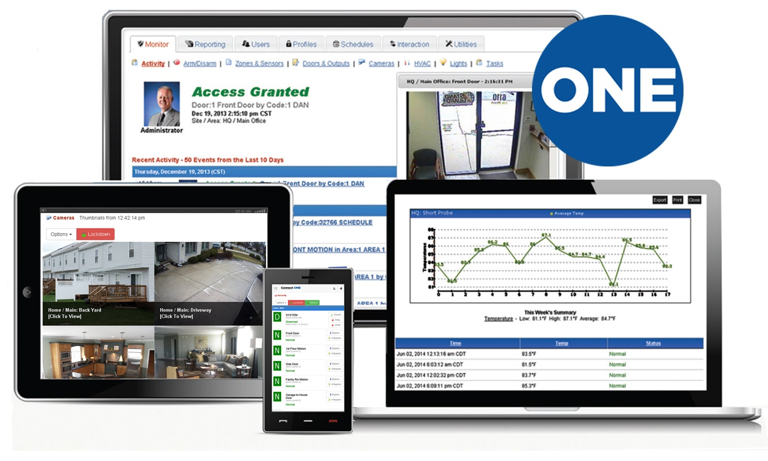 All in One manages eight doors (expandable), 10,000 users, eight zones (expandable) and more than 200 time schedules.