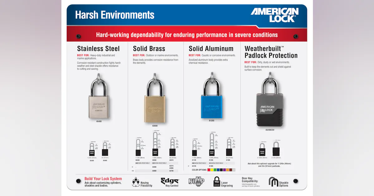 Master Lock Rolls Out 4 New Locksmith Merchandise Display Boards ...