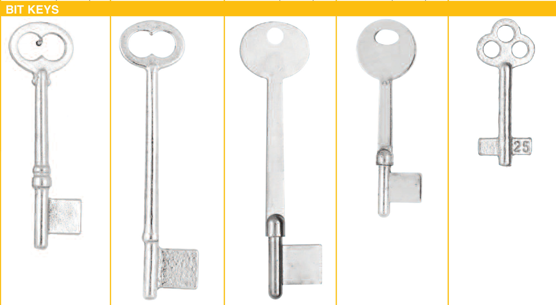 Bit key samples from the Ilco Key Systems catalog