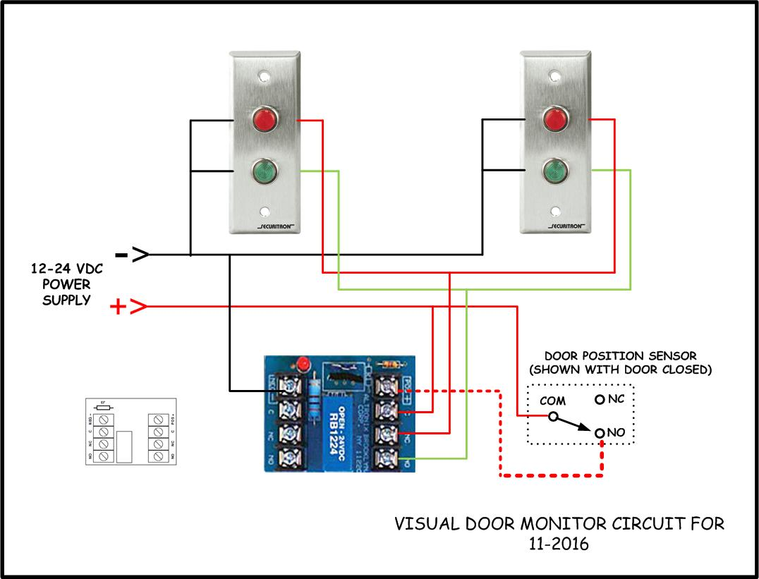 Tech Tips Customized Solutions Locksmith Ledger