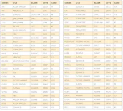 Electric Key Chart 586c110109806 Electric Key Chart 586c110109806