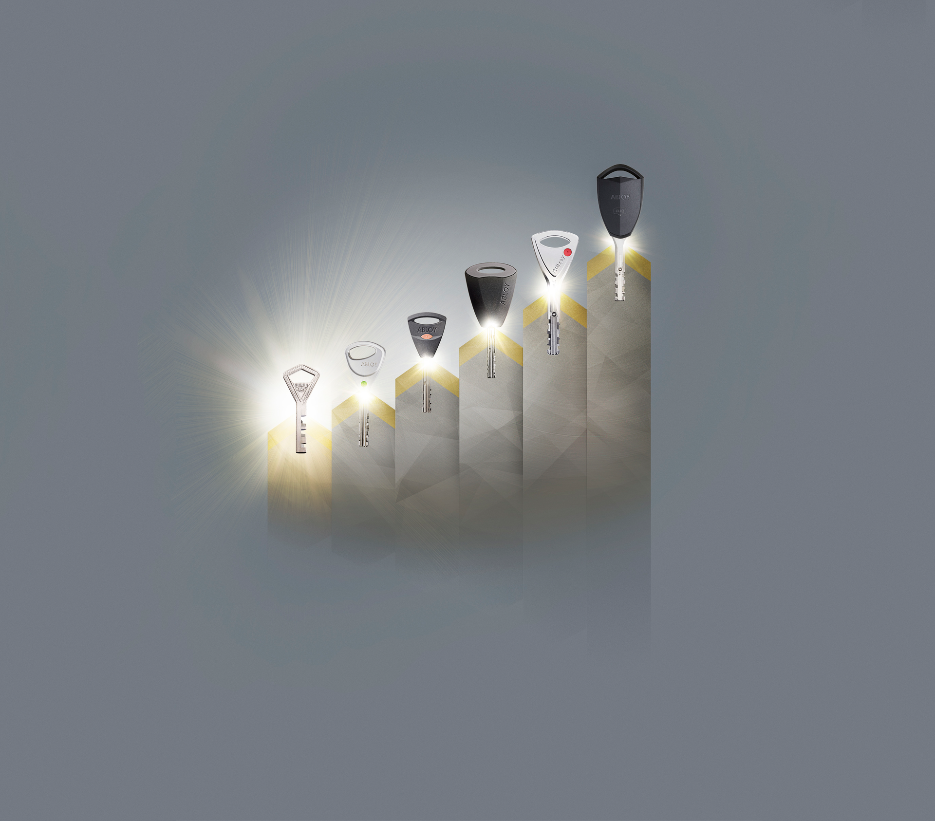 110 years of innovation for Abloy