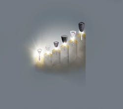 110 years of innovation for Abloy 110 years of innovation for Abloy