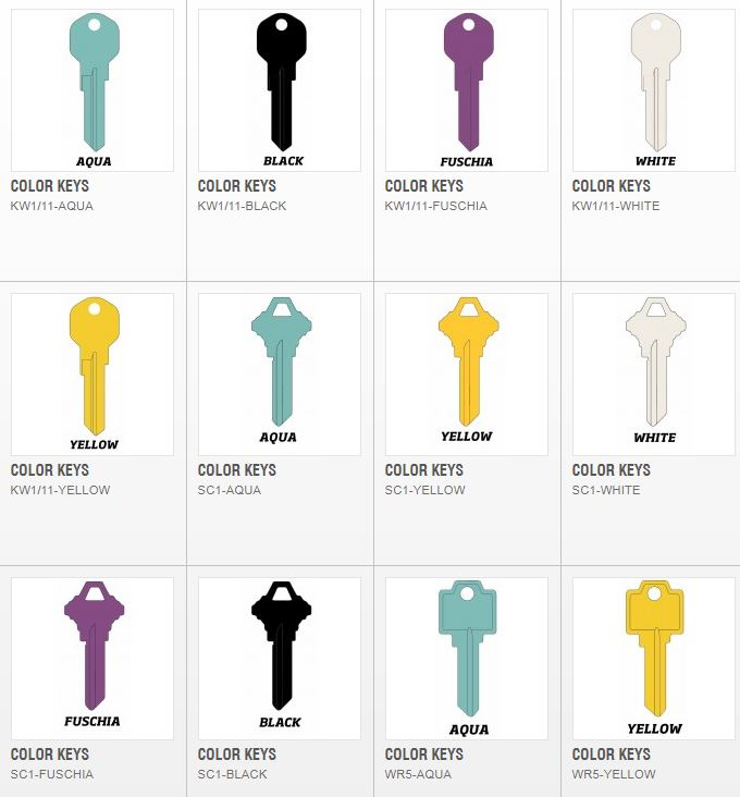 Key blanks, special embossing Locksmith Ledger