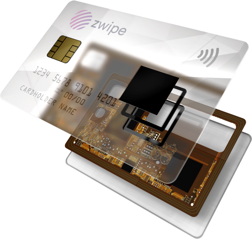 Biometric-enabled card from Zwipe