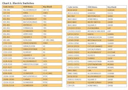 Chart1 5acb7d953aa4c Chart1 5acb7d953aa4c