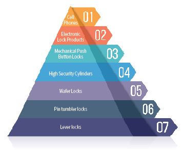 Triangle 5b9026c31aa4d