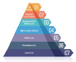 Triangle 5b9026c31aa4d Triangle 5b9026c31aa4d