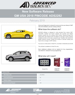 Gm Usa 2018 Pincode En 1 5c671f9a1d782 Gm Usa 2018 Pincode En 1 5c671f9a1d782