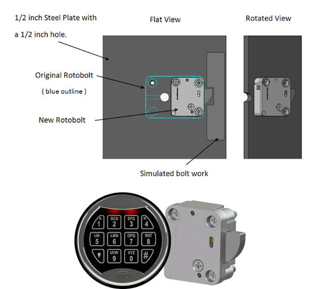 Safe Lock Technology Enter a Bold New World Locksmith Ledger