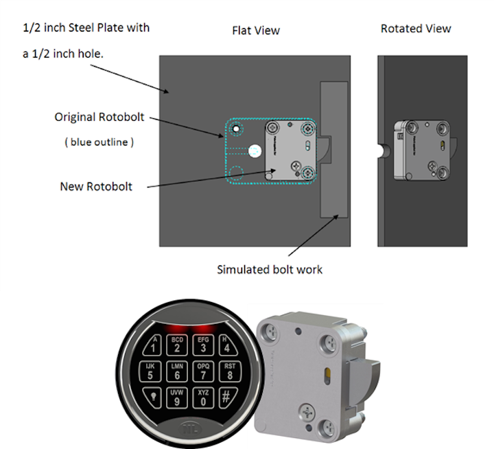 Safe Lock Technology Enter A Bold New World Locksmith Ledger