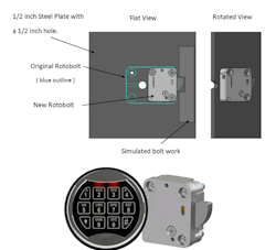 LP Locks' electronic safe lock LP Locks' electronic safe lock