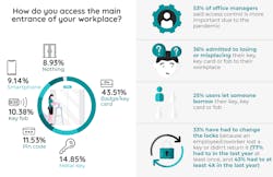 Nexkey2 61085bcc8682a Nexkey2 61085bcc8682a