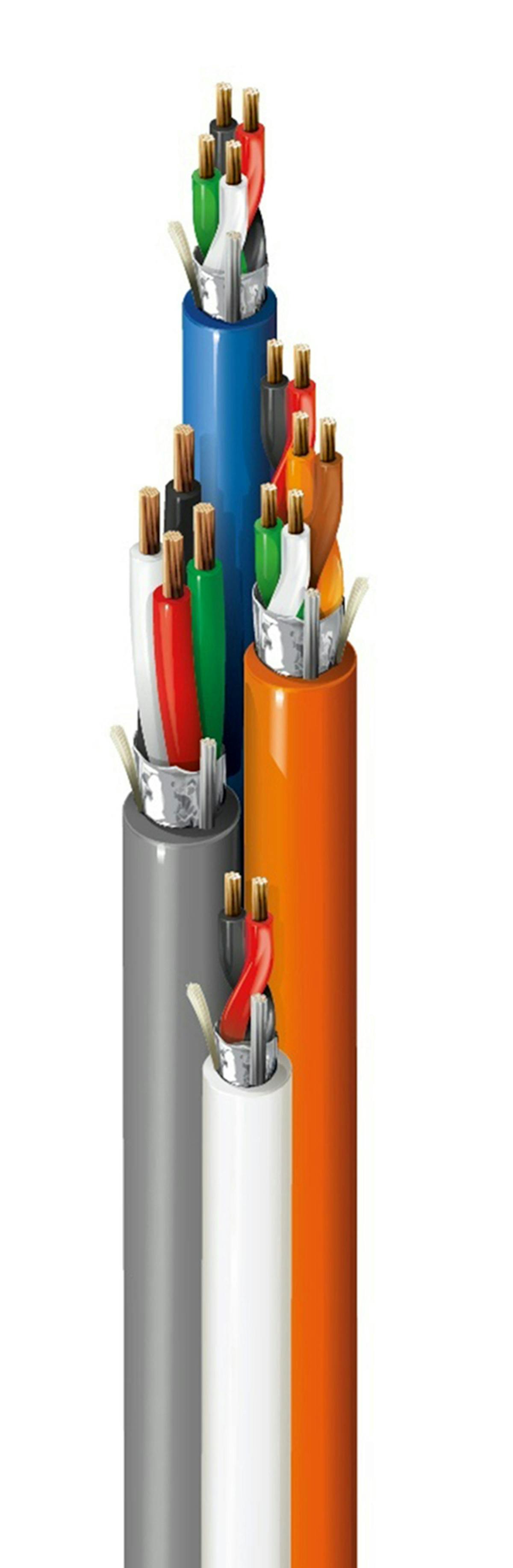 Belden OSDP Access Control Cables Locksmith Ledger