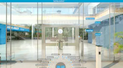 University360 Virtual Tour Main Entrance