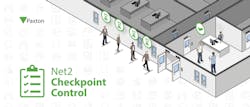 Paxton Net2 Checkpoint Control